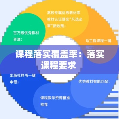 课程落实覆盖率：落实课程要求 