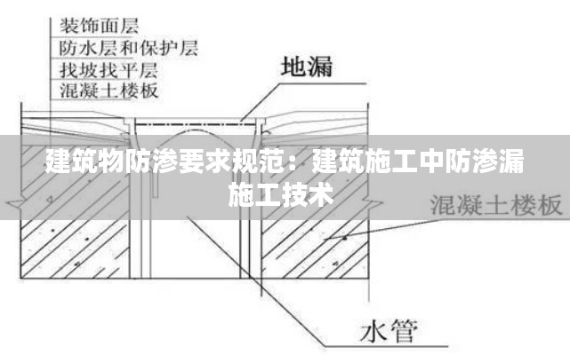 建筑物防渗要求规范:建筑施工中防渗漏施工技术