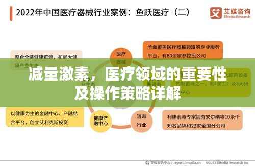 减量激素，医疗领域的重要性及操作策略详解