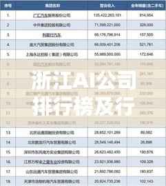 浙江AI公司排行榜及行业影响力深度解析