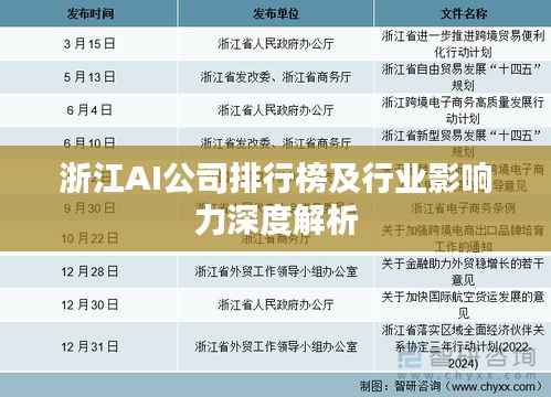 浙江AI公司排行榜及行业影响力深度解析