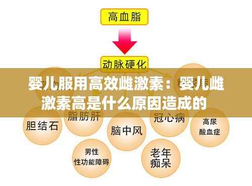 婴儿服用高效雌激素:婴儿雌激素高是什么原因造成的