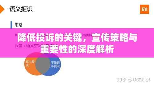降低投诉的关键,宣传策略与重要性的深度解析