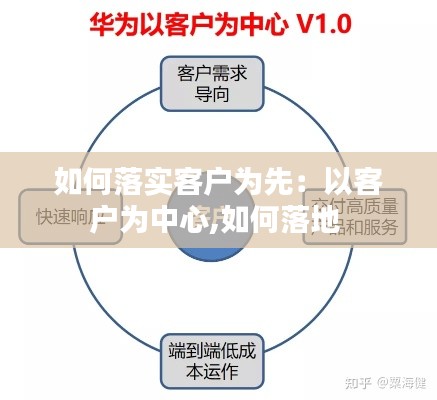 如何落实客户为先:以客户为中心,如何落地