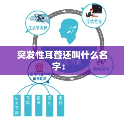 突发性耳聋还叫什么名字: