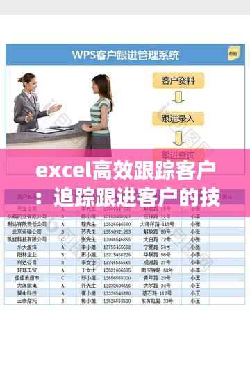 excel高效跟踪客户:追踪跟进客户的技巧