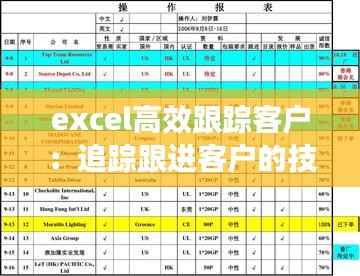 excel高效跟踪客户:追踪跟进客户的技巧