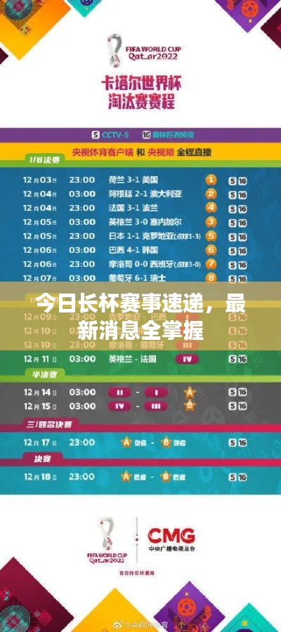 今日长杯赛事速递,最新消息全掌握