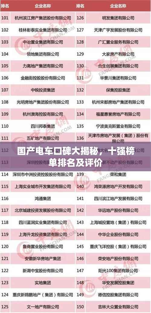 国产电车口碑大揭秘,十强榜单排名及评价