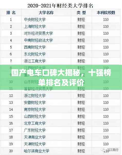 国产电车口碑大揭秘,十强榜单排名及评价