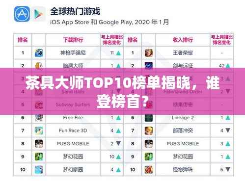 茶具大师TOP10榜单揭晓，谁登榜首？