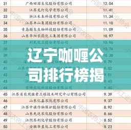 辽宁咖喱公司排行榜揭晓，热门企业榜单不容错过！