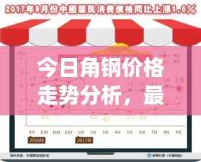 今日角钢价格走势分析，最新报价与市场洞察