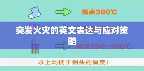 突发火灾的英文表达与应对策略