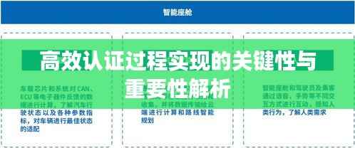 高效认证过程实现的关键性与重要性解析