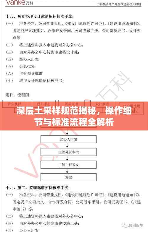 深层土采样规范揭秘,操作细节与标准流程全解析