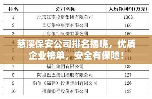 慈溪保安公司排名揭晓,优质企业榜单,安全有保障!