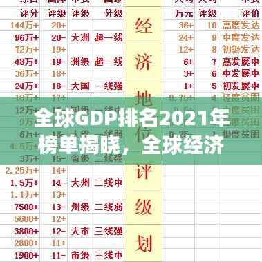 全球GDP排名2021年榜单揭晓,全球经济发展最新概览!