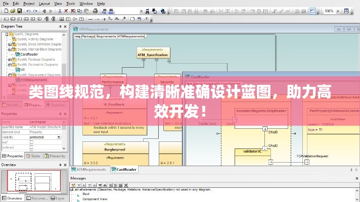 类图线规范,构建清晰准确设计蓝图,助力高效开发!