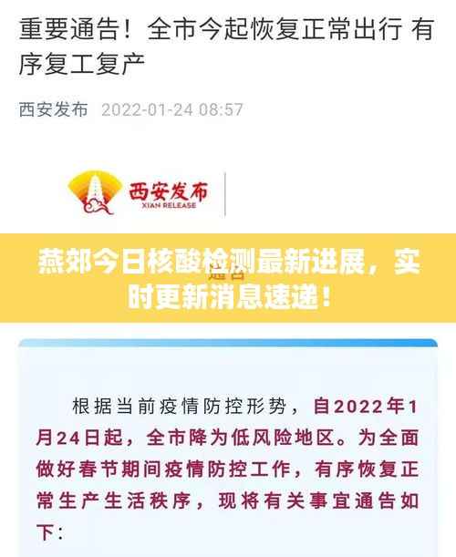燕郊今日核酸检测最新进展,实时更新消息速递!