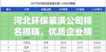 河北环保装潢公司排名揭晓，优质企业榜单不容错过！