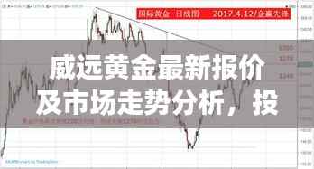 威远黄金最新报价及市场走势分析,投资者策略必备参考