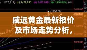 威远黄金最新报价及市场走势分析,投资者策略必备参考