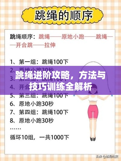 跳绳进阶攻略,方法与技巧训练全解析