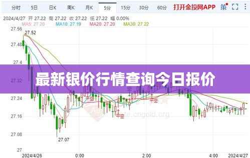 最新银价行情查询今日报价