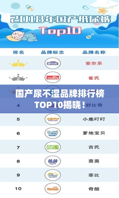 国产尿不湿品牌排行榜TOP10揭晓!
