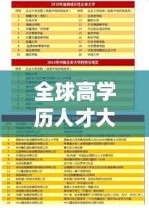 全球高学历人才大比拼，顶尖学府精英排名榜单揭晓！