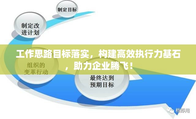 工作思路目标落实,构建高效执行力基石,助力企业腾飞!