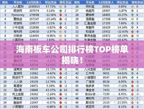 海南板车公司排行榜TOP榜单揭晓!