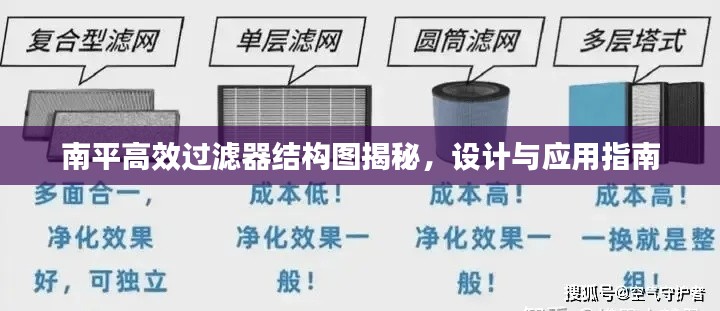 南平高效过滤器结构图揭秘,设计与应用指南
