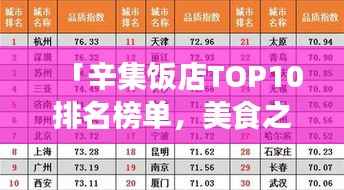 「辛集饭店TOP10排名榜单,美食之旅不容错过!」
