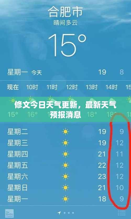 修文今日天气更新，最新天气预报消息