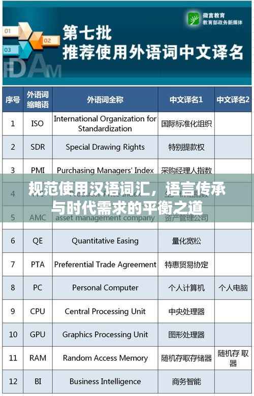 规范使用汉语词汇,语言传承与时代需求的平衡之道