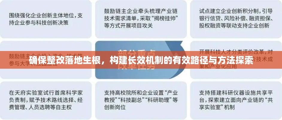 确保整改落地生根,构建长效机制的有效路径与方法探索