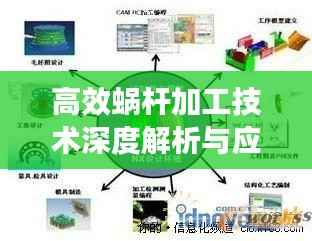 高效蜗杆加工技术深度解析与应用探讨