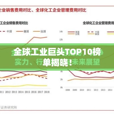 全球工业巨头TOP10榜单揭晓!