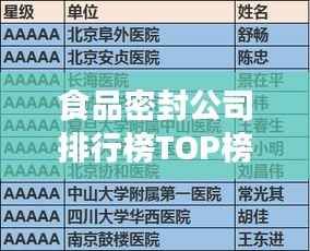 食品密封公司排行榜TOP榜单揭晓！