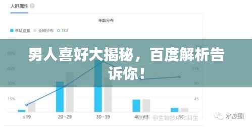 男人喜好大揭秘,百度解析告诉你!