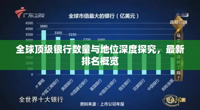 全球顶级银行数量与地位深度探究,最新排名概览