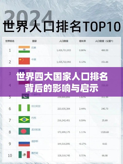 世界四大国家人口排名背后的影响与启示