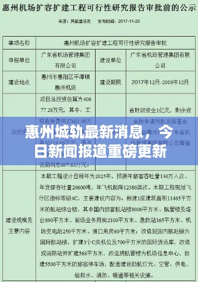 惠州城轨最新消息，今日新闻报道重磅更新