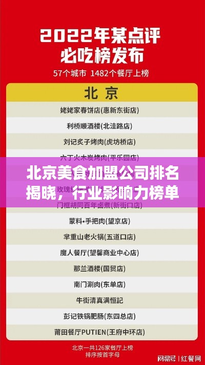北京美食加盟公司排名揭晓，行业影响力榜单重磅出炉！