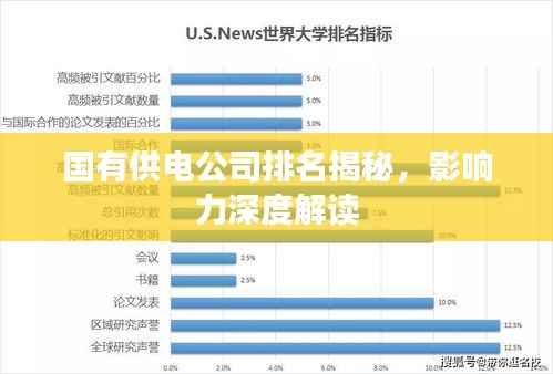 国有供电公司排名揭秘，影响力深度解读