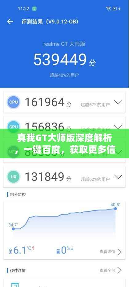 真我GT大师版深度解析，一键百度，获取更多信息秘籍