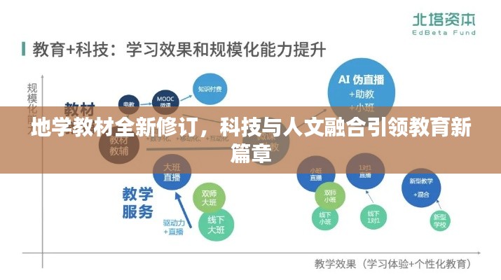 地学教材全新修订，科技与人文融合引领教育新篇章