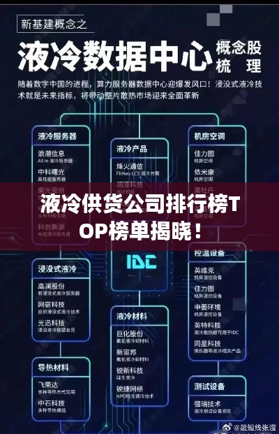 液冷供货公司排行榜TOP榜单揭晓!